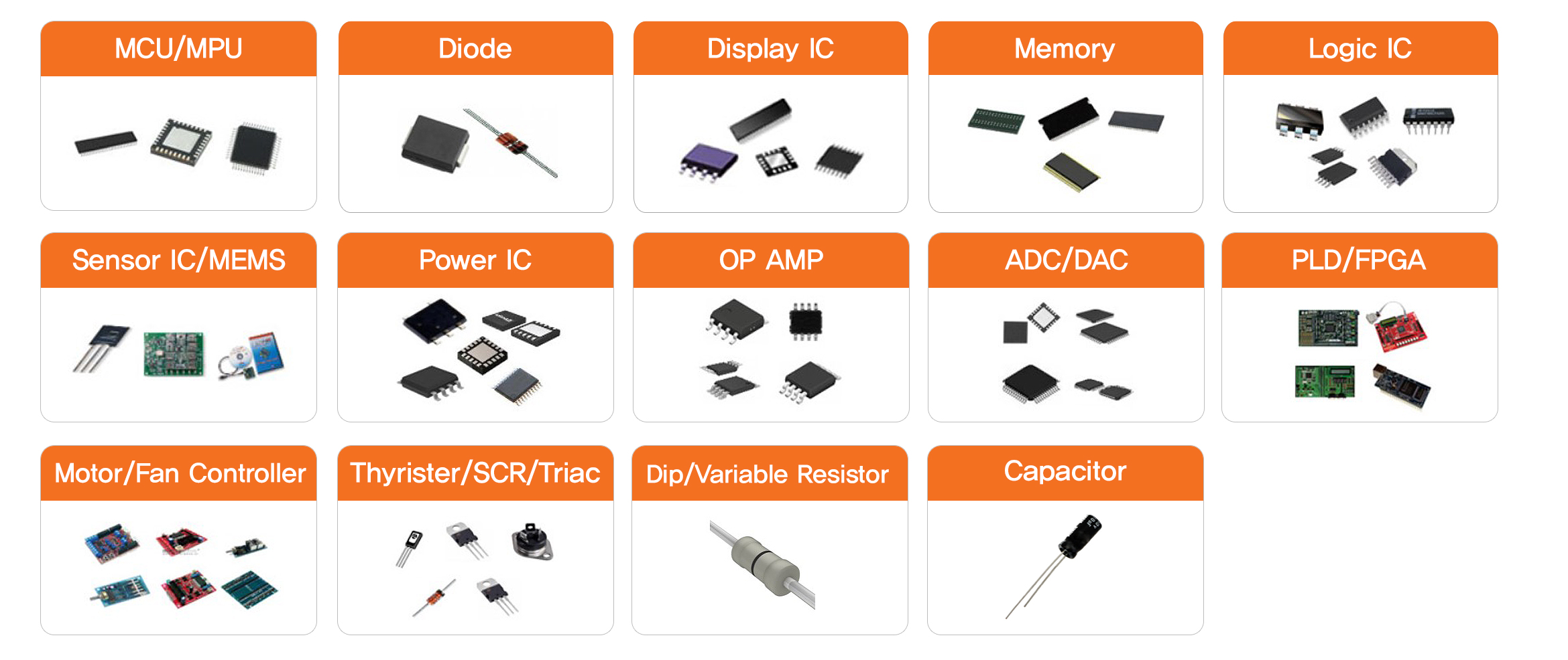 Passive Semiconductor/IC Component Semiconductor Manufacturing Line Test Solution