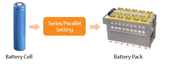 Battery Test 03