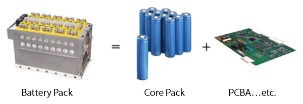 Battery Test 04