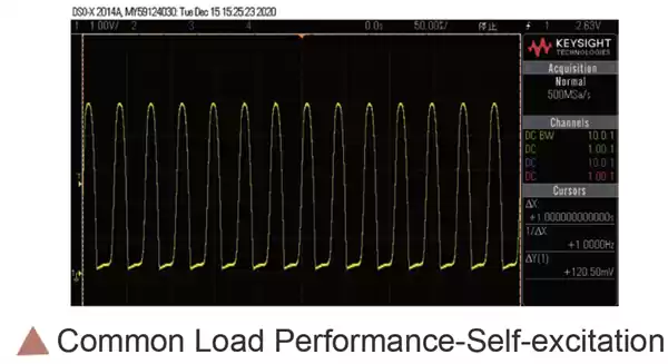 common load performance self-excitation